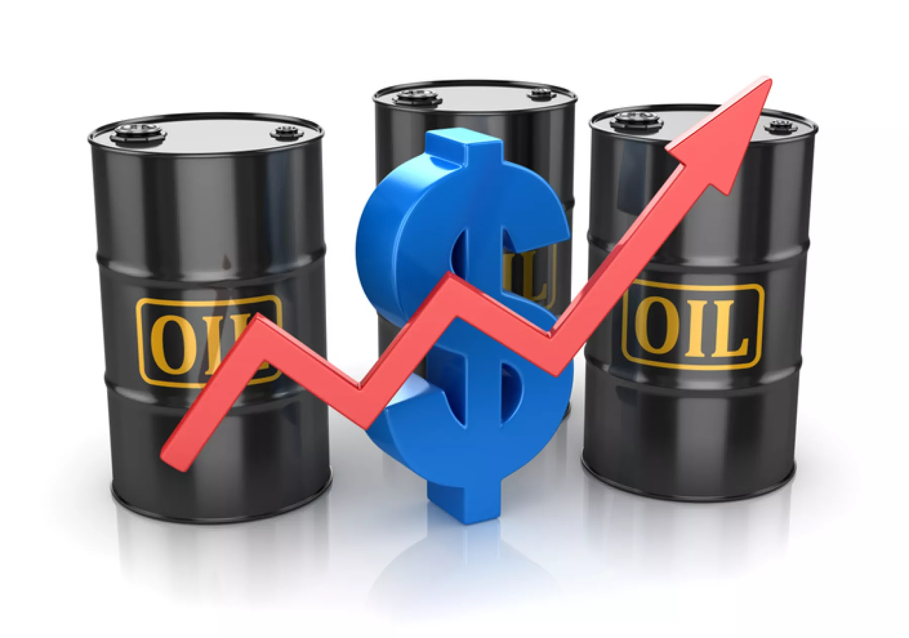Los mercados mundiales tiemblan el petróleo alcanza máximos de tres años y las bolsas se desploman