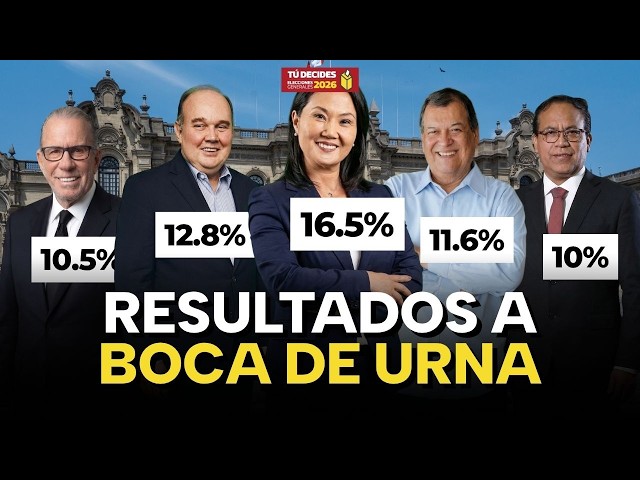 Flash electoral en Perú deja escenario abierto para el balotaje